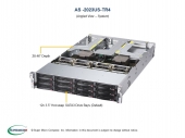 Platforma 2023US-TR4, H11DSU-IN 829U2TS-R1K62P-T, 2U, Dual EPYC 7001/2, 12x 3.5